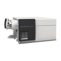 Preview: Agilent Technologies 6400 Series