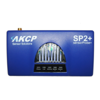 Preview: AKCP SP2+