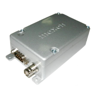 Preview: Maxon SD170EX Series