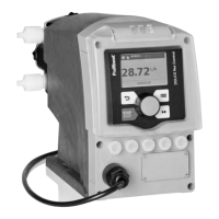 Preview: ProMinent DULCO flex Control