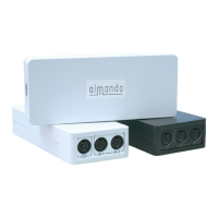 Preview: almando Multiplay Stereo