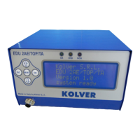 Preview: Kolver FAB Series