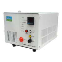 Preview: PerkinElmer Lambda 465