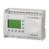 Preview: Mitsubishi Electric a2 Series