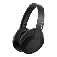 Preview: Sony h.ear on 3 Wireless NC