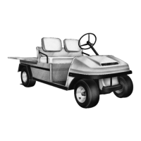 Preview: Club Car TURF 1 2000