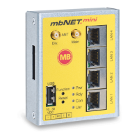 Preview: MB Connect Line mbNET.mini Series