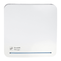 Preview: S&P EcoAIR DESIGN