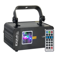 Preview: Ibiza LZR430RGB
