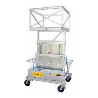 Preview: Doka Shifting trolley DF