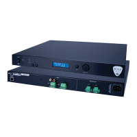 Preview: Vanco Beale Street Audio BAV4250