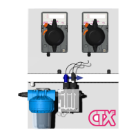 Preview: Certikin CTX