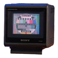 Preview: Sony KVX-370