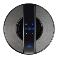 Preview: Dopo BT-200