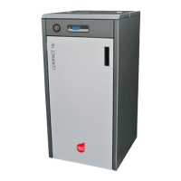 Preview: RED COMPACT 18