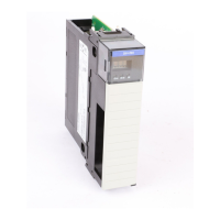 Allen-Bradley ControlLogix
