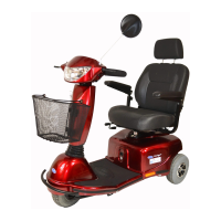 Preview: Invacare Auriga