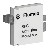 Preview: flamco SPC Extension Module