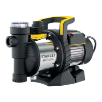 Preview: Stanley SXGP900XFE