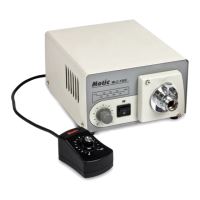 Preview: Motic MLC-150C