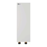 Preview: LG THERMA V HA031M E1