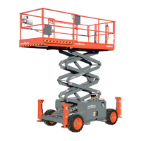 Preview: Skyjack SJ68RT Series