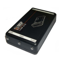 Preview: MGP Instruments DOSISYS LDM 210