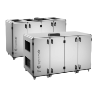 Preview: SystemAir Topvex SC Series