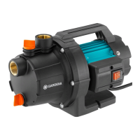 Preview: Gardena GP 3000/4