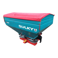 Preview: Sulky Burel DRC 850