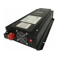 Preview: SEC Sentry 822 PS