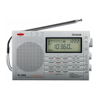 Preview: Tescun PL-660