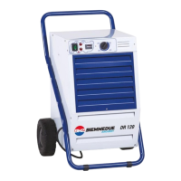 Preview: BIEMMEDUE DR 120