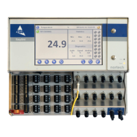 Preview: Fiso EasyGrid