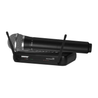 Preview: Shure Legendary Performance SVX