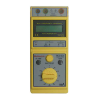Preview: Multimetrix RCD 501