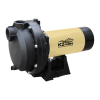 Preview: K2 Pumps IRP07501K