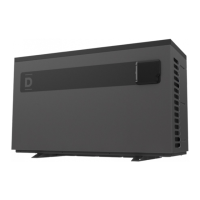 Preview: Duratech HEAT DURA+i Series