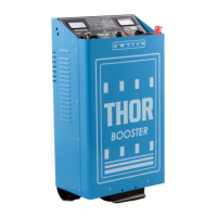 Preview: AWELCO THOR 750
