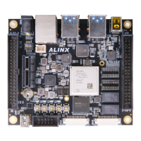 Preview: Alinx AXU2CGA