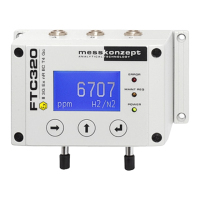 Preview: MessKonzept FTC320 Ex