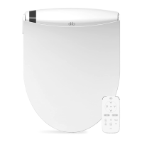 Preview: bioBidet DIB Special Edition