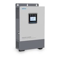 Preview: Epever UP2000-HM6021