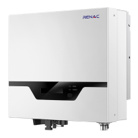 Preview: Renac R1 Kiddy Series