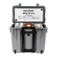 Preview: Aquasafe WSL25 Pro