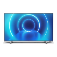 Preview: Philips 7555 Series