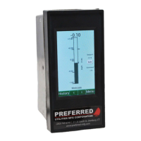 Preview: Preferred JC-22D2