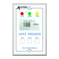 Preview: Accutrol Apex Premier