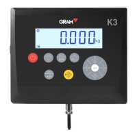 Preview: Gram K3X Series