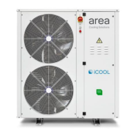 Preview: AREA iCOOL 4.5MHP